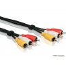 Composite Audio/Video Cable, 1.5 Meter