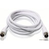 Coaxial Cable, 2 Meter